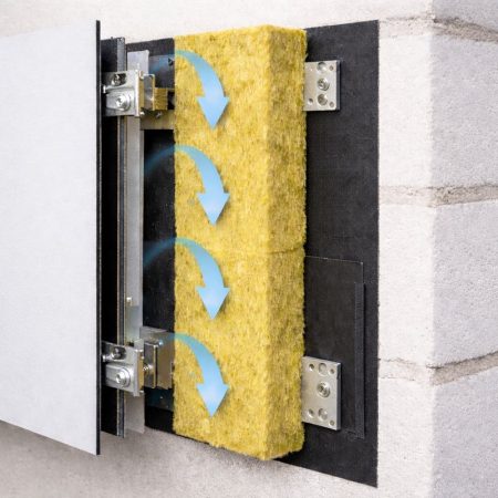 Hinterlüftete Fassaden